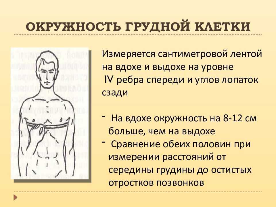 Измерение окружности грудной клетки у детей: алгоритм