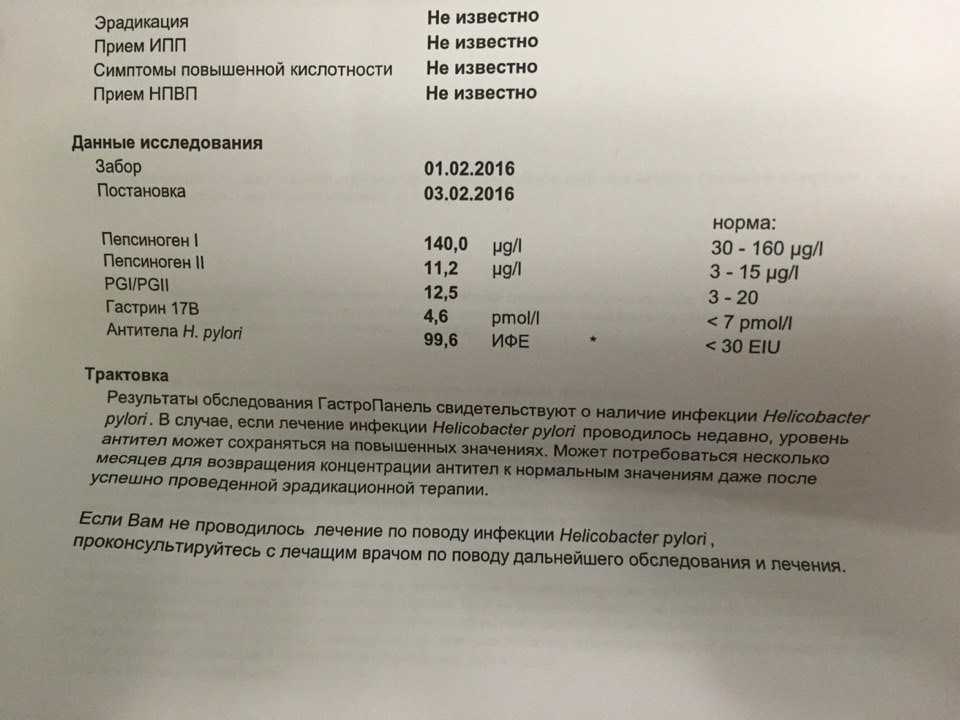 Диагностика хеликобактер пилори | стимбифид плюс