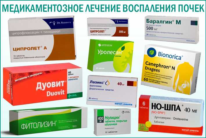 Применять ли антибиотики при пиелонефрите дома?