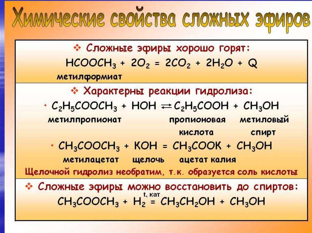Диэтиловый эфир: действие на организм и последствия от употребления вещества в качестве наркотика