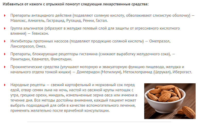 Как избавиться от изжоги?