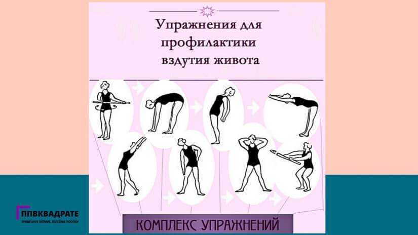 Гимнастика для кишечника при вздутии
