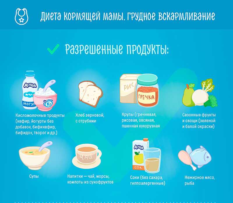 Специи при грудном вскармливании