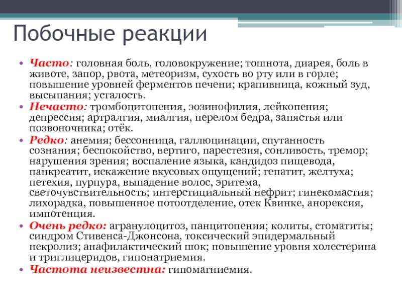 Сильная изжога: причины, методы лечения и профилактика