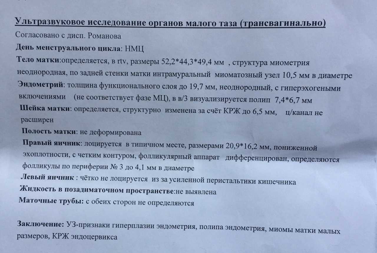 Дюфастон при задержке месячных: инструкция, отзывы, как принимать