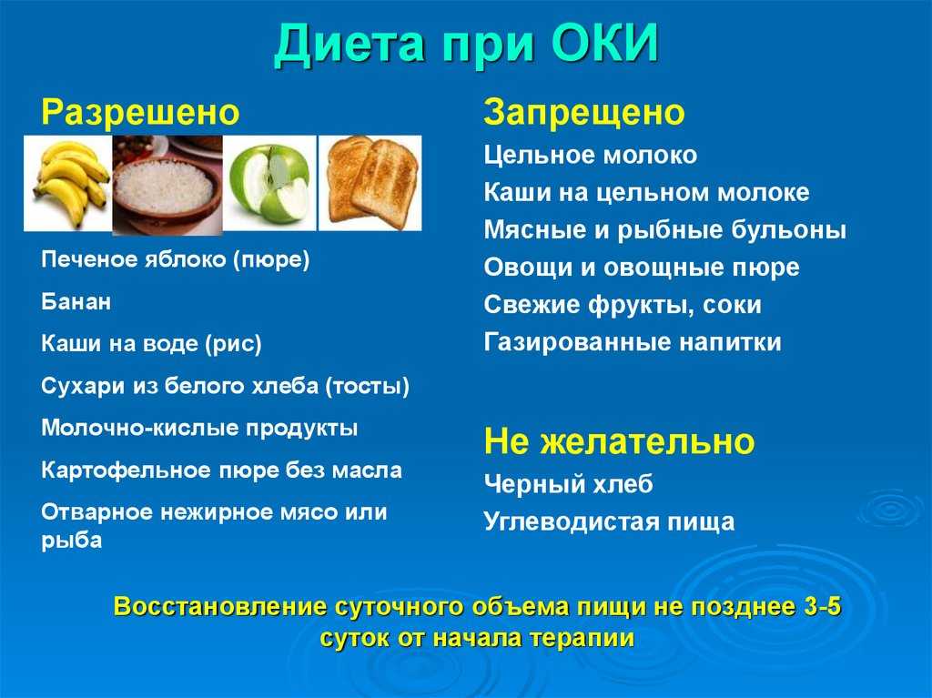 Диарея после кофе: причины и способы предотвращения
