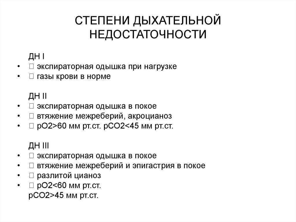 Дыхательная недостаточность у детей и взрослых - виды, причины, симптомы, диагностика, лечение