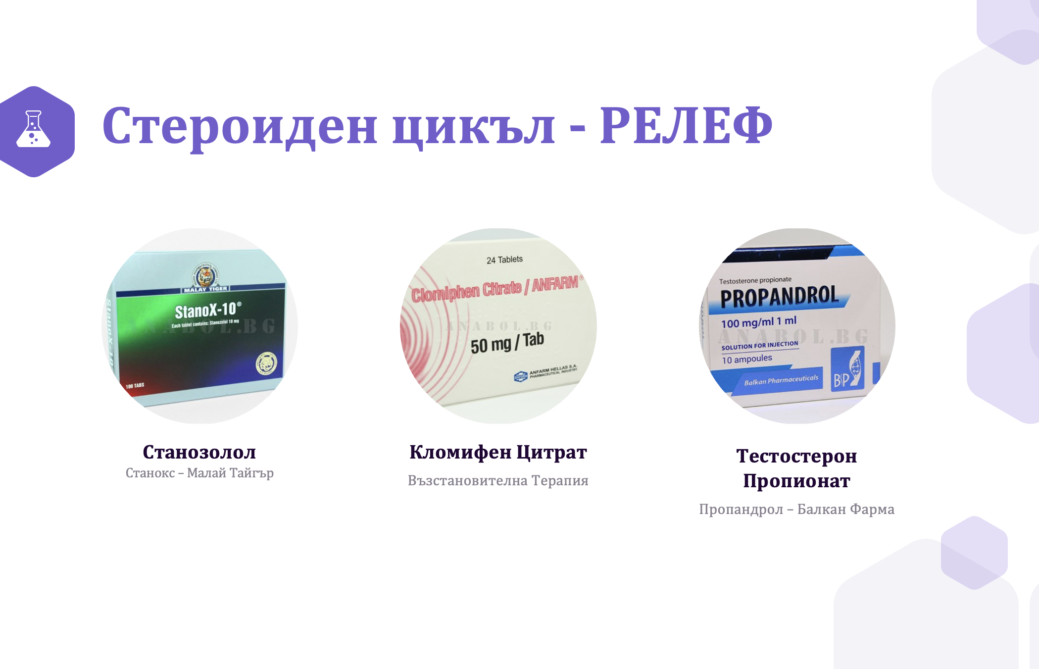 1 курс стероидов, или второй курс стероидов на сушку пропионат+ станазолол. тестостерон пропионат и станозолол — курс на сухую массу