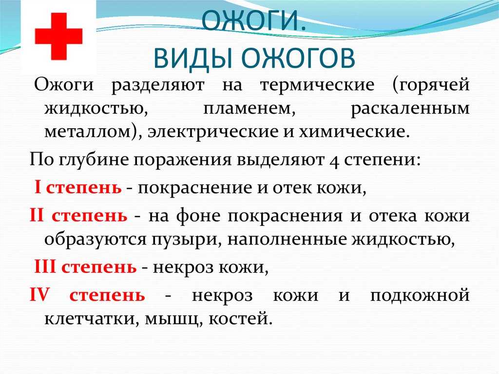 Ожог в рязани: первая помощь при ожогах, что бывает после ожога
