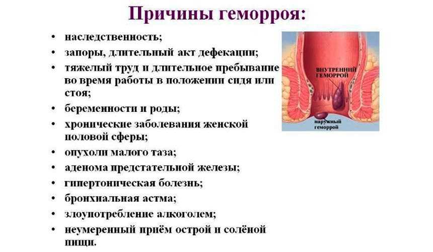 Странные ощущения в заднем проходе