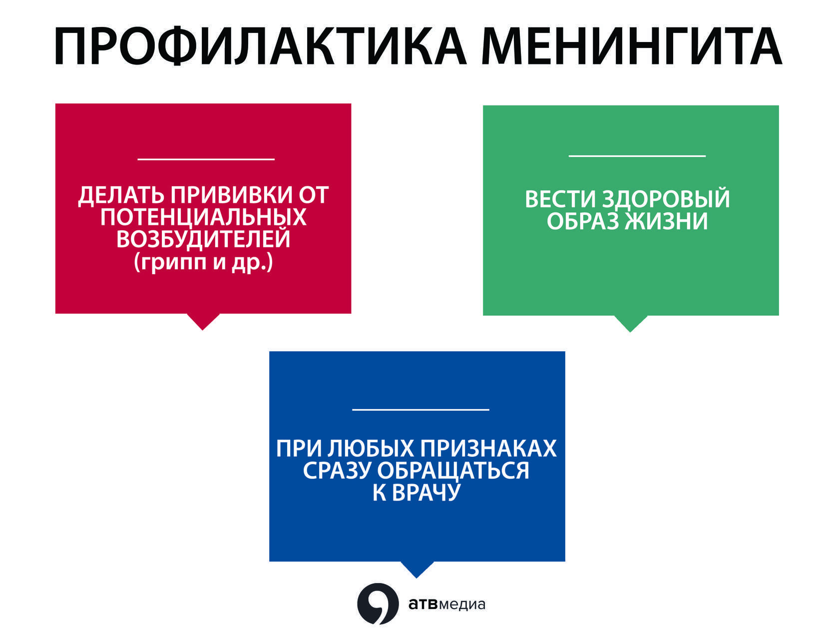 5 симптомов менингита у ребенка, о которых должен знать каждый родитель
