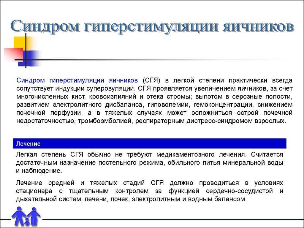 Синдром гиперстимуляции яичников при эко