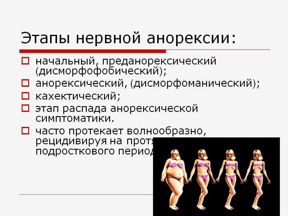 Симптомы анорексии  Признаки анорексии: первые симптомы и начальная стадия болезни  Регулярный прием пищи – залог хорошего самочувствия, поэтому, когда