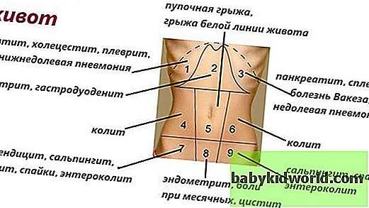 Скопление смегмы. смегма у мальчиков — стоит ли переживать