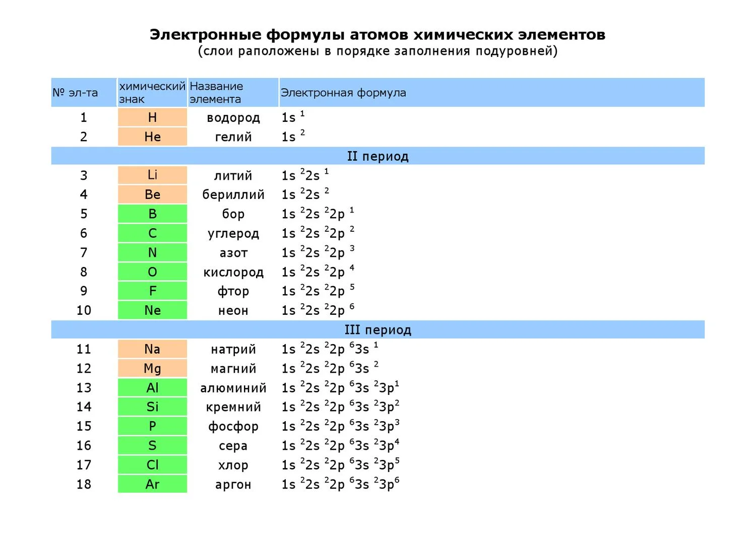 12 побочных эффектов сертралина (физический и психологический) / депрессия | thpanorama - сделайте себя лучше уже сегодня!