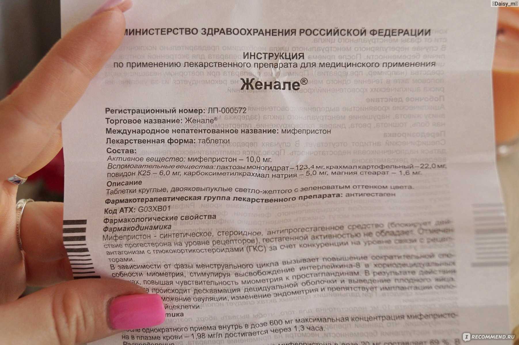 Гинестрил при миоме: побочные эффекты, отзывы и аналоги | oldchampionat.ru