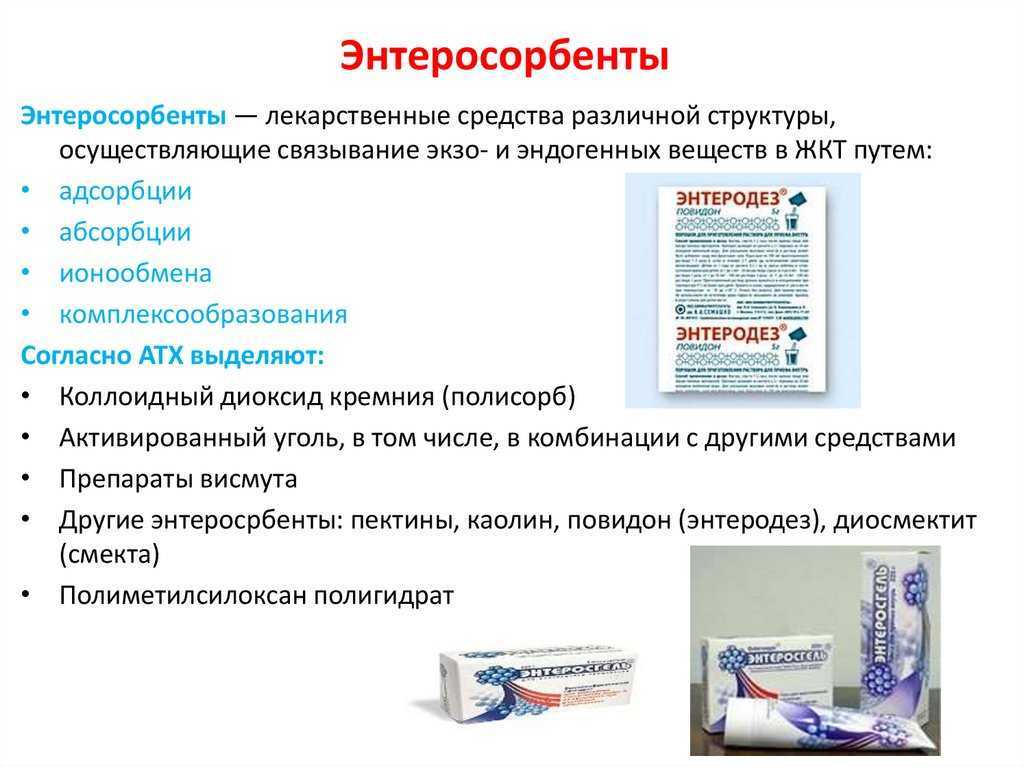 Оценка эффективности лечения похмелья при использовании полисорба или энтеросгеля — сравнительный анализ