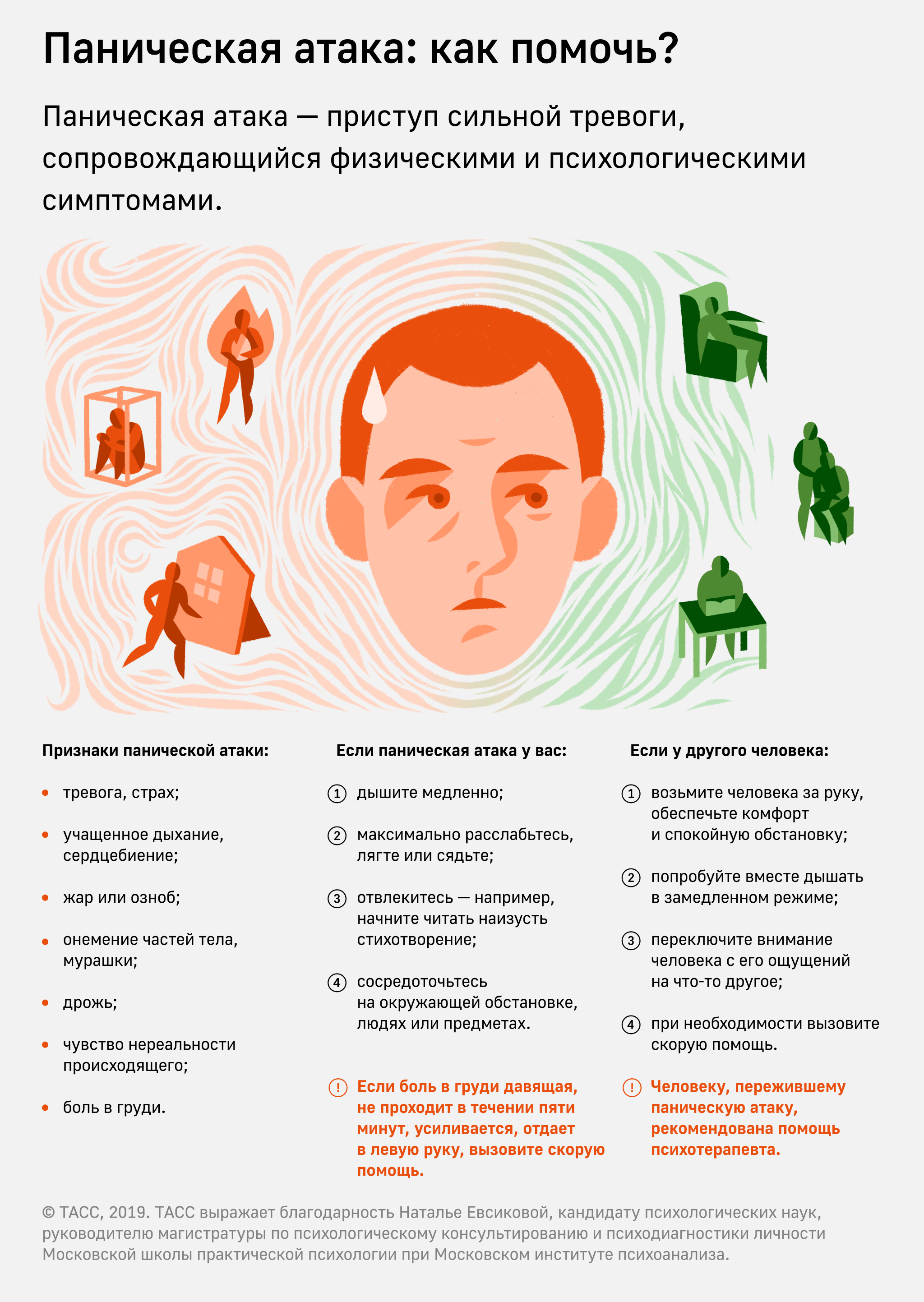 Мифы и правда о панических атаках