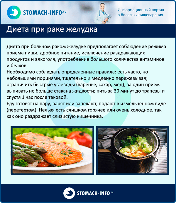 Питание при раке