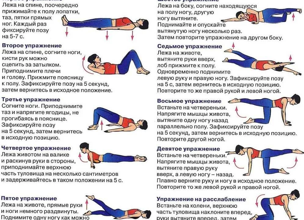 Перелом шеи — последствия, способы лечения и реабилитации после травмы.