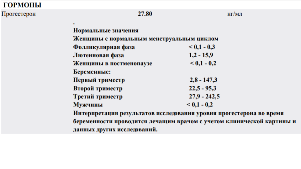 Прогестерон анализ. главный гормон в репродуктивной функции