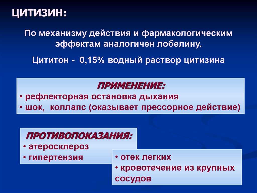 Цититон рецепт на латинском языке