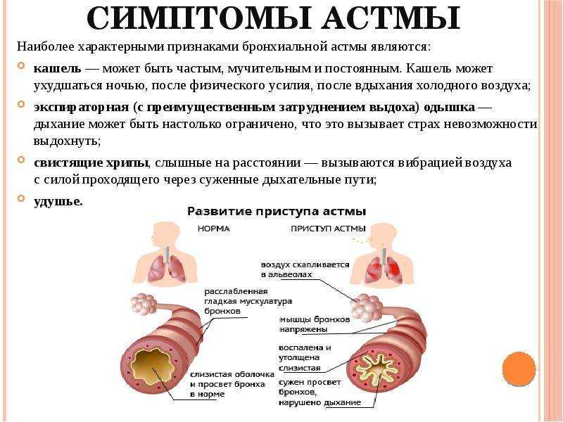 Действия медицинской сестры при неотложных состояниях пациента
