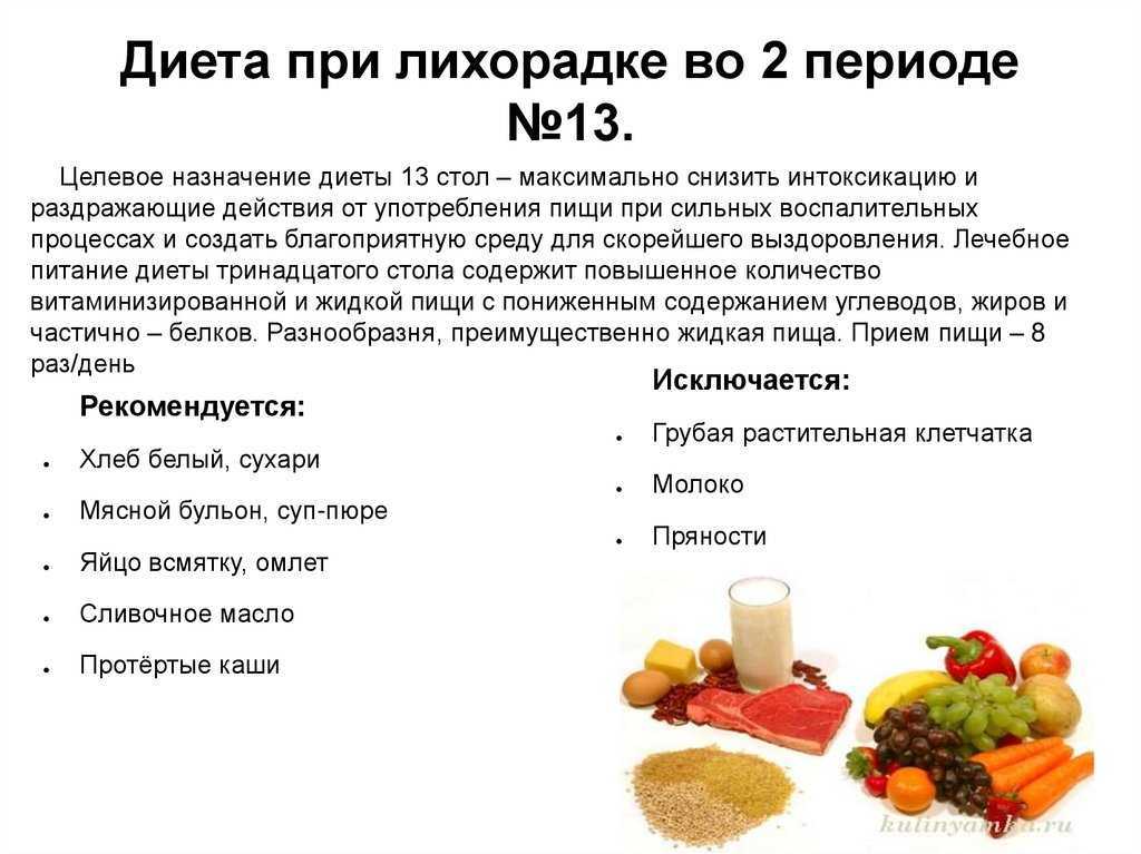 Питание при пневмонии: особенности рациона и меню  Питание при пневмонии  Общее описание болезни  Пневмония – инфекционное воспалительное заболевание легких,