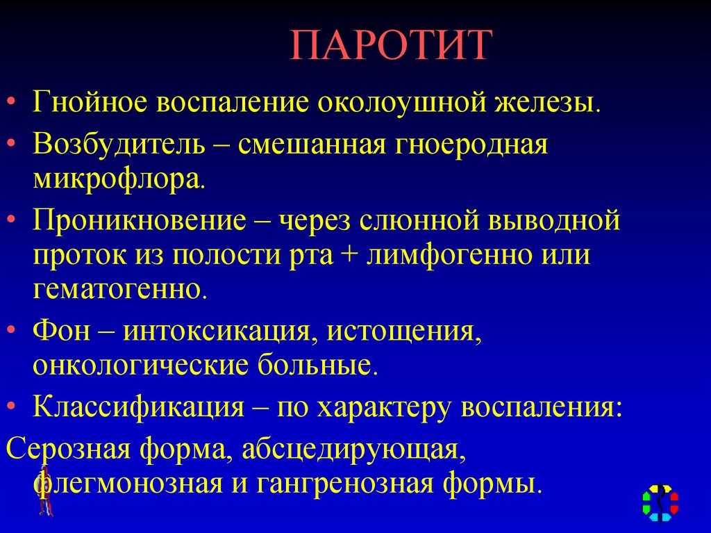 Сиаладенит: причины, симптомы, диагностика и лечение