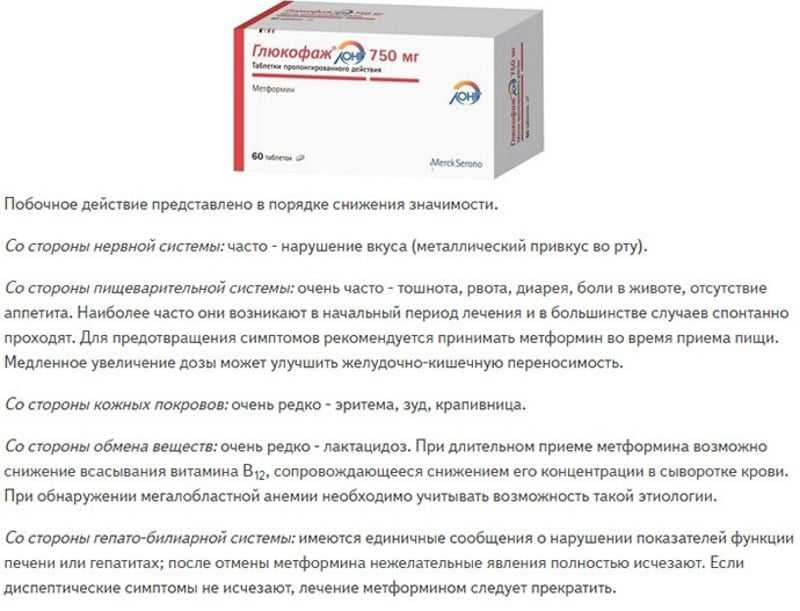 Совместимость метформина и алкоголя: влияние алкогольного употребления на действие препарата