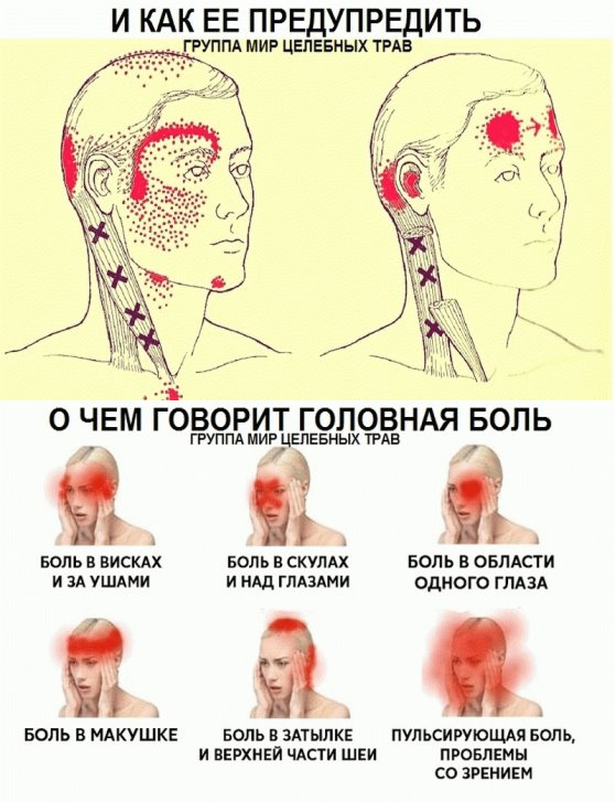 ✅ простуда на мочке уха как лечить - лор.net