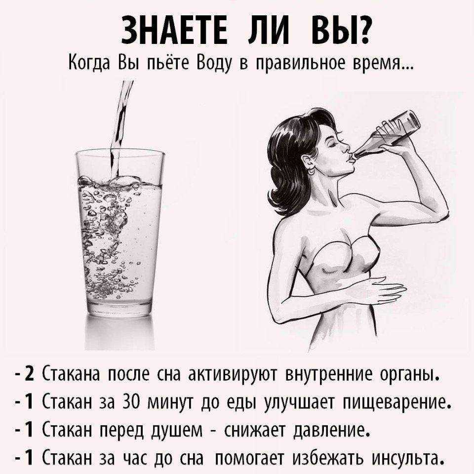Почему тошнит от кофе