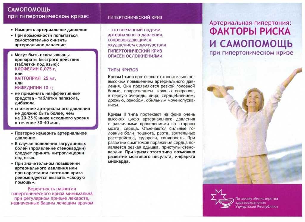 Первая помощь при гипертоническом кризе