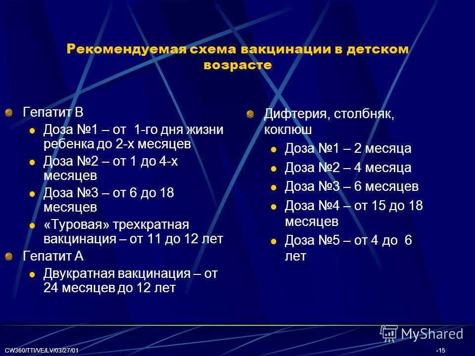 Вакцинация гепатит в что если график нарушен