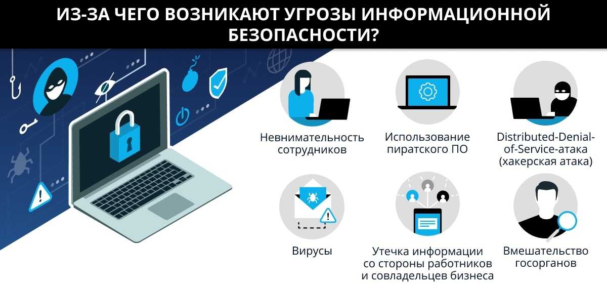 Основы инс – нейронные сети