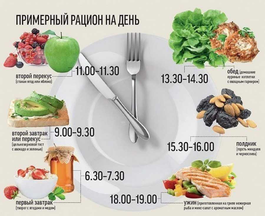 Хочется черного хлеба? узнай, чего не хватает твоему организму!