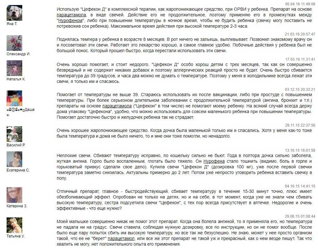 Как правильно поставить свечку грудничку