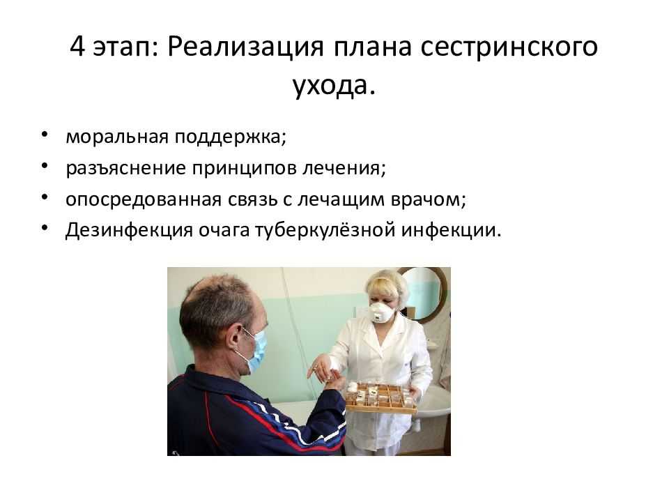 Сестринский процесс при туберкулезе.