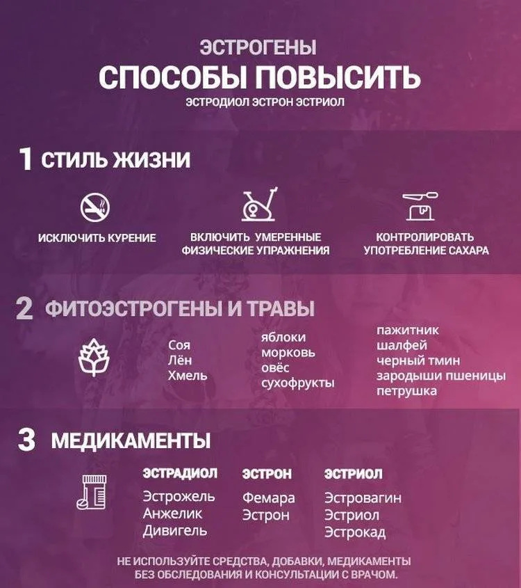 Эстрадиол – что это такое, за что отвечает гормон, как определить норму: повышен он или понижен, как нормализовать уровень эстрадиола у женщин и мужчин