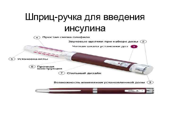 Как делать инъекции инсулина: инструкция по применению и особенности введения
