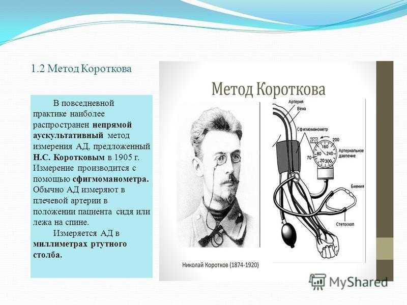 Методы измерения кровяного давления: прямые и косвенные способы