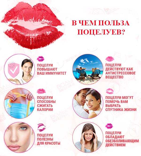 Как вести себя при первом поцелуи если не умеешь целоваться
