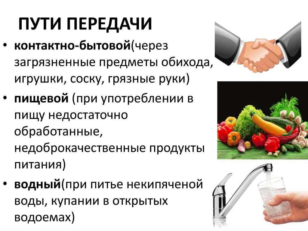 Защита от гриппа: признаки и симптомы, как обезопасить себя, что делать, если заболел