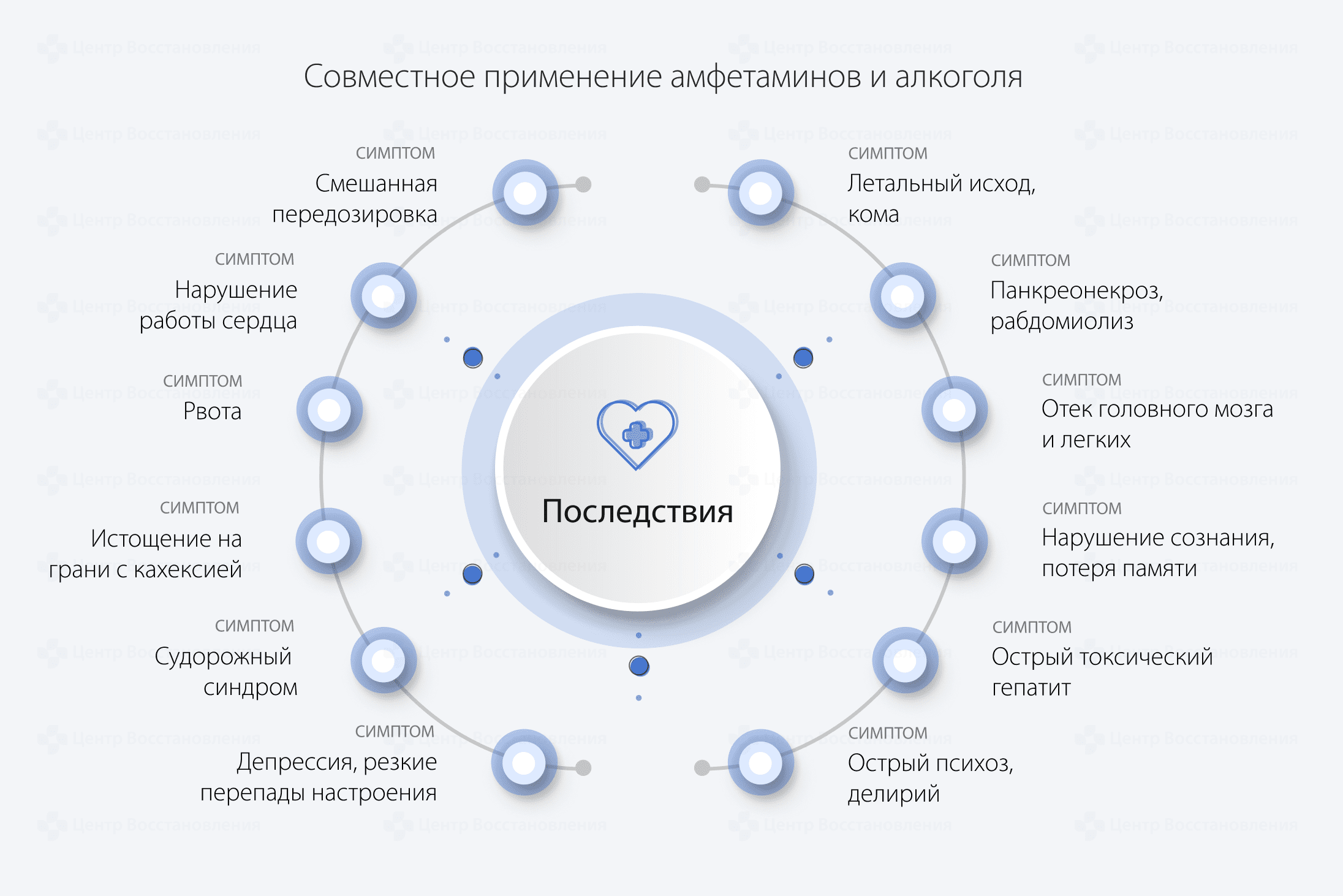Антидепрессанты и алкоголь: почему их нельзя совмещать