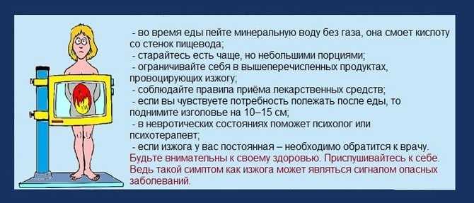 Народные средства от изжоги - топ в домашних условиях и отзывы