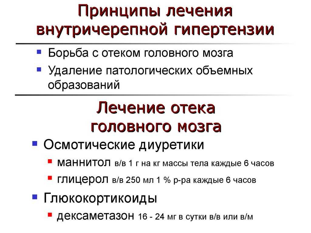 Синдром внутричерепной гипертензии, ликвородинамические нарушения