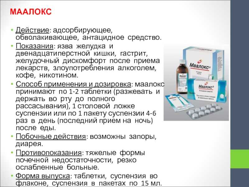 Обезболивание при болях в желудке – таблетки