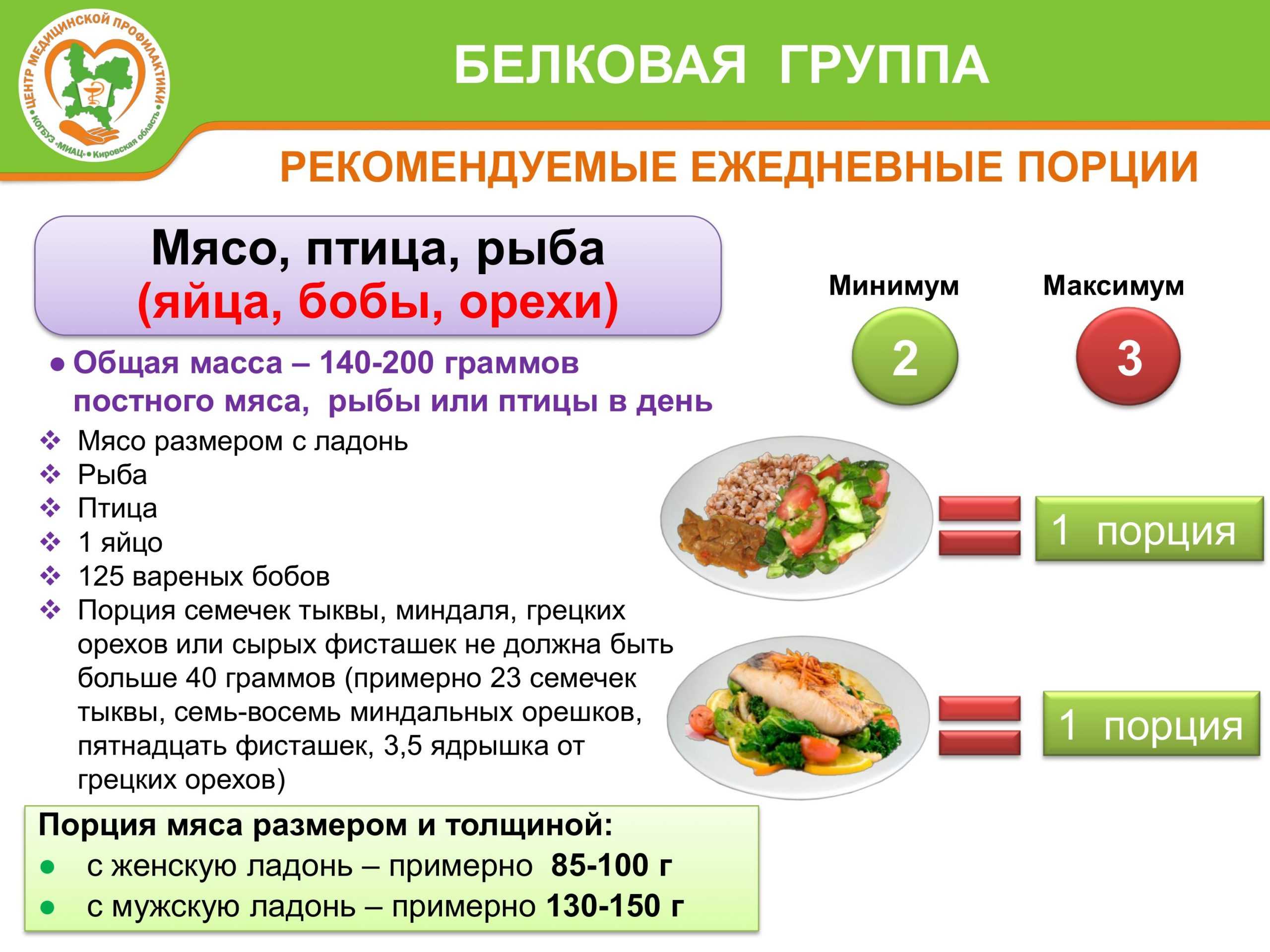 Народные средства от рака кишечника