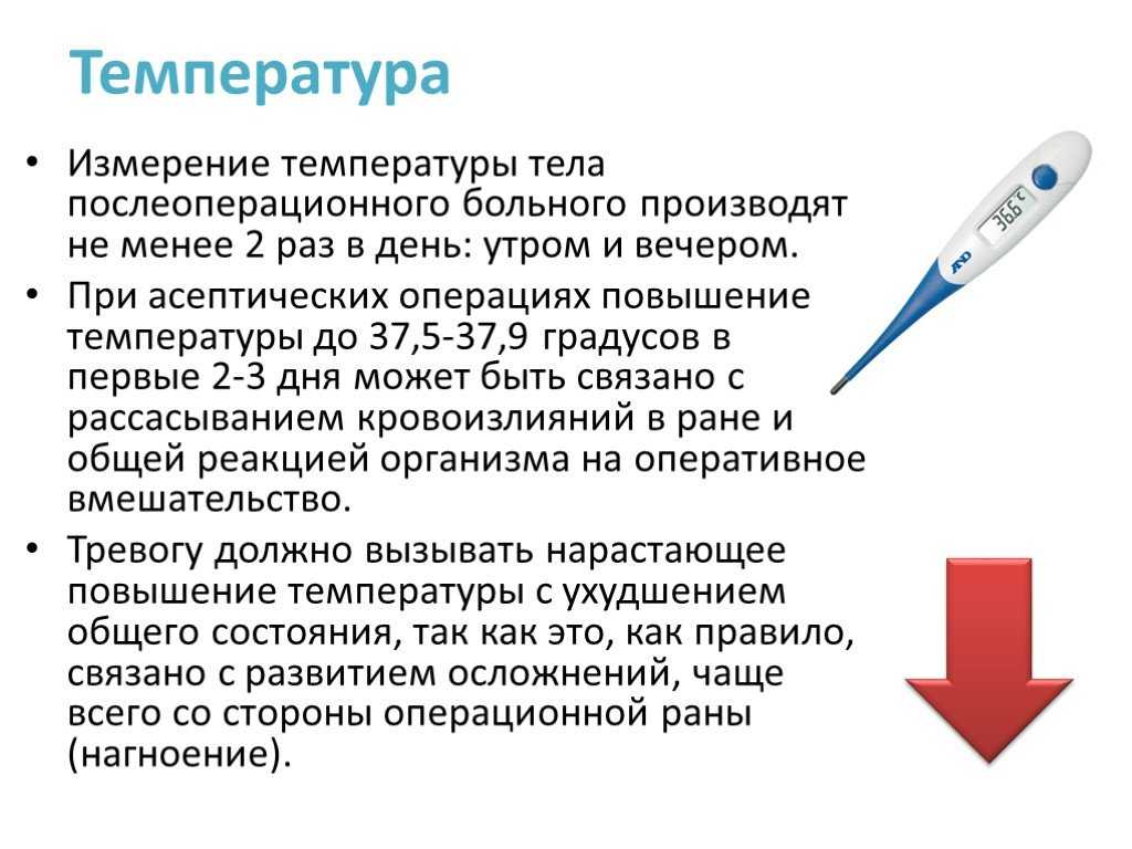 Наблюдение в послеродовом периоде. осложнения и заболевания послеродового периода