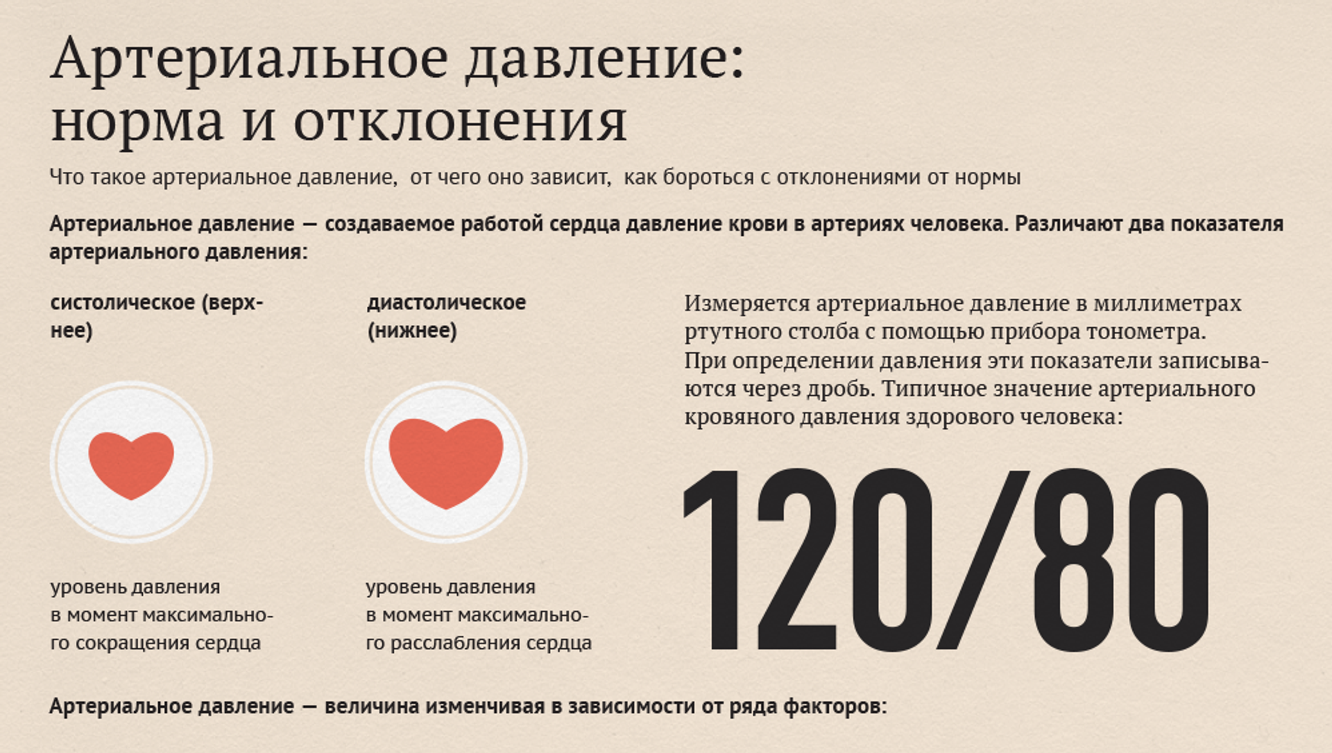 Давление 120 на 80: что означает, нормальный ли уровень у взрослых и детей